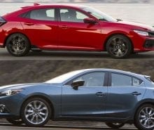 Mazda 3 vs Honda Civic Hatchback