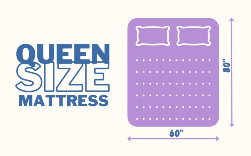 Queen Size Mattress