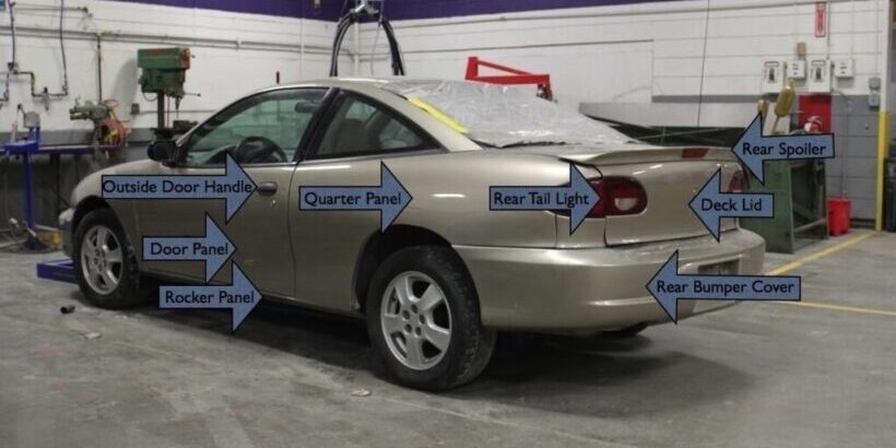 Anatomy of an Estimate for auto repair