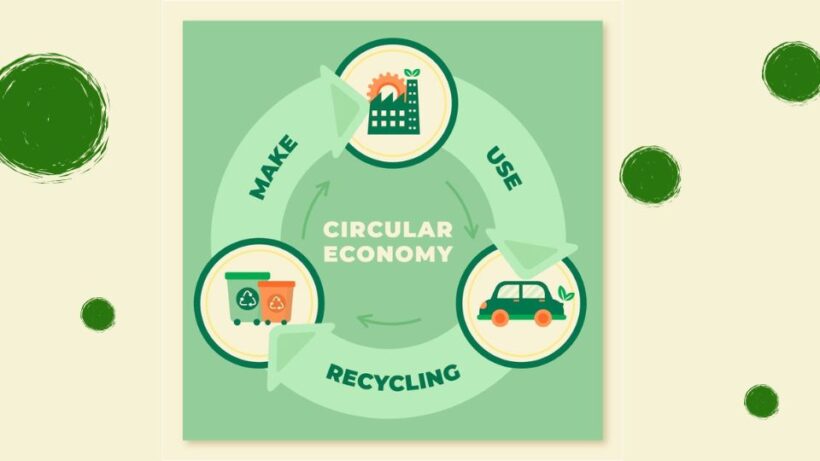 recycling circular